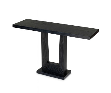 DEVIN CONSOLE